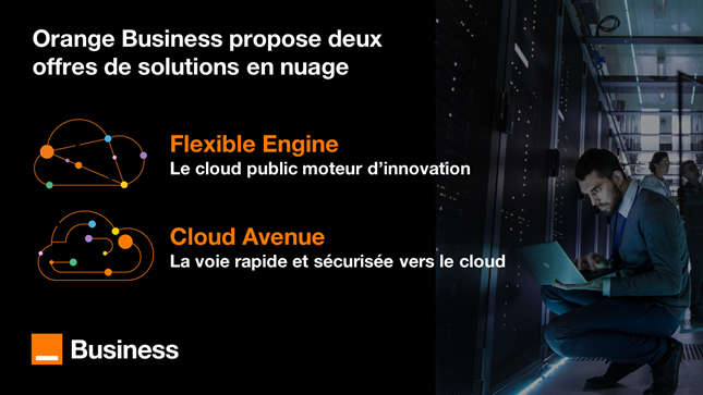 Orange Business Solutions Cloud